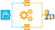 step3 process