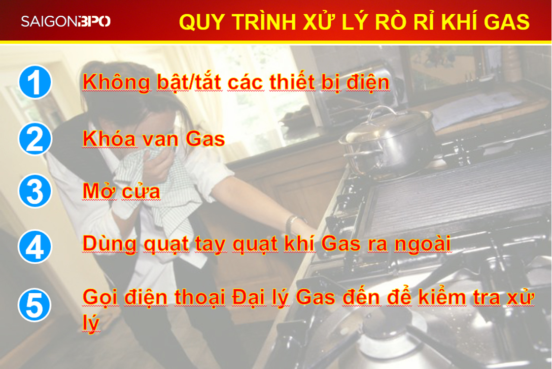 Huấn luyện quy trình xử lý rò rỉ khí gas cho SaigonBPO 